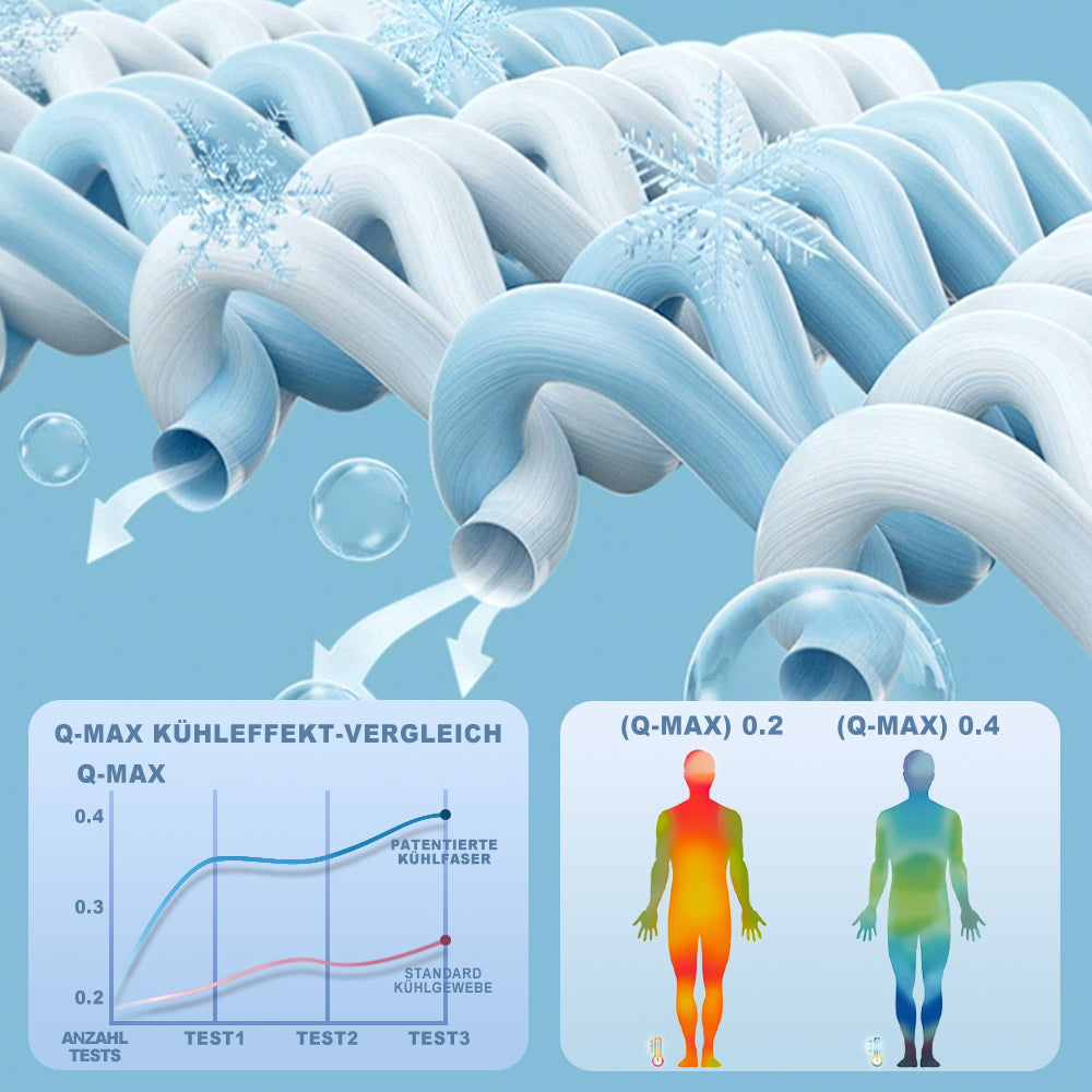 Kühler Schlaf – Intelligente Klimadecke Für Den Sommer