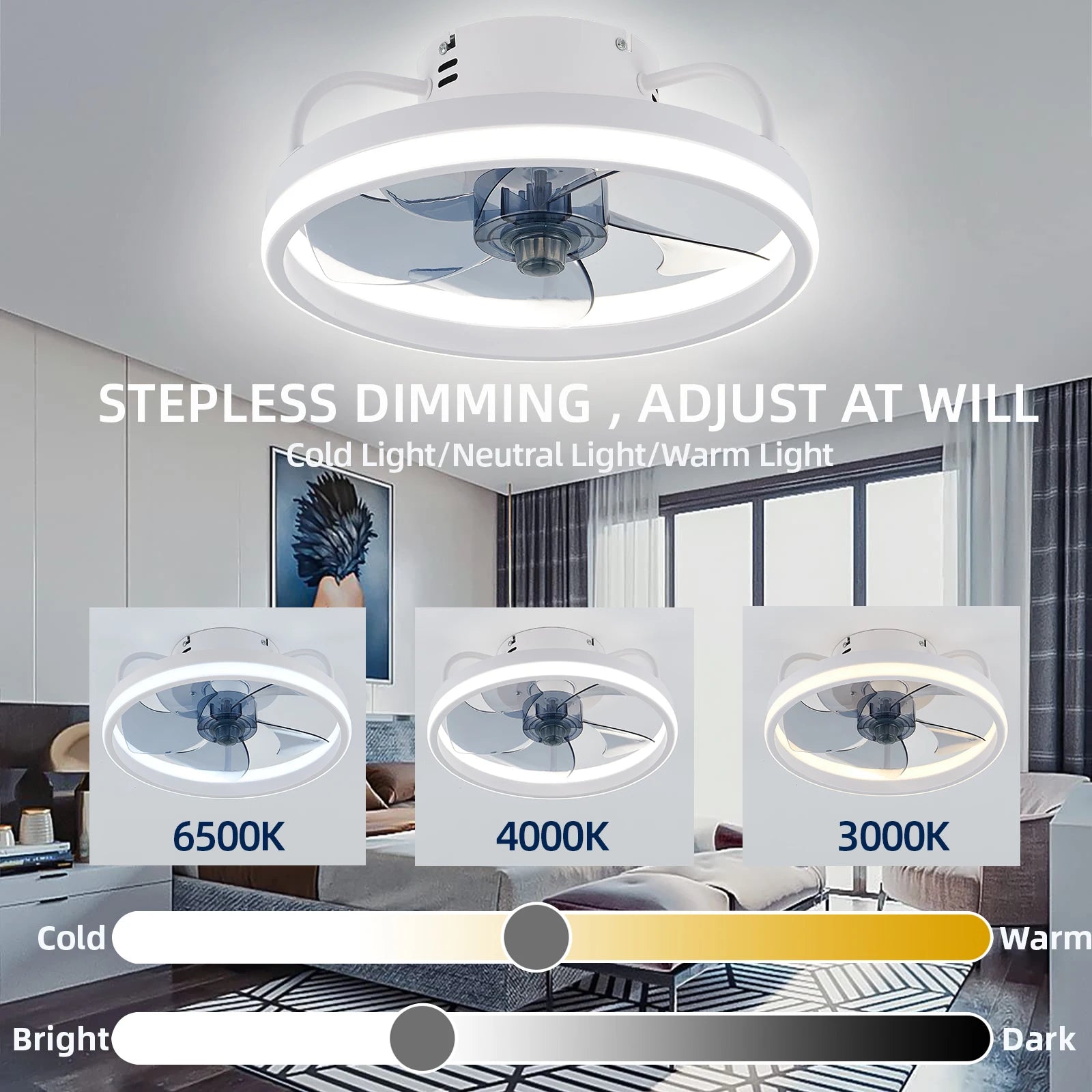 LED Deckenventilator Mit Licht – Fernbedienung, Dimmbar, Schlafzimmer, Wohnzimmer 2
