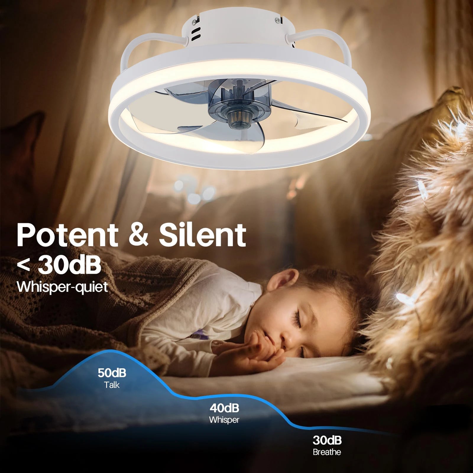 LED Deckenventilator Mit Licht – Fernbedienung, Dimmbar, Schlafzimmer, Wohnzimmer 4