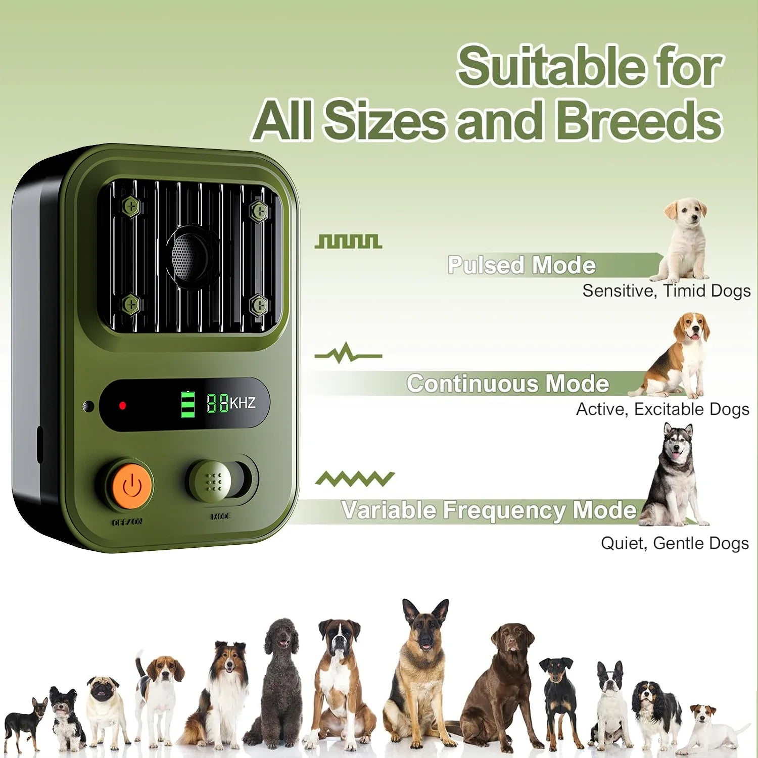 BelloGuard™ – Ultraschall Hunde Bellen Stopper Schwarz-Grün